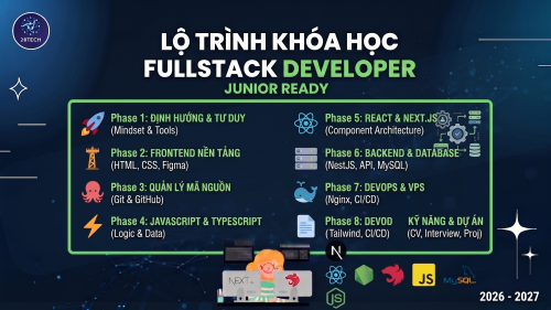 Lập trình Fullstack Web - Junior Ready (2026 - 2027)
